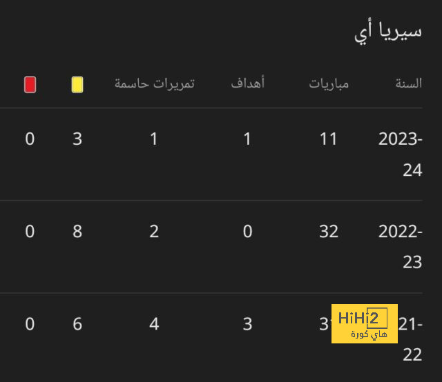 اجتماع بين ادارة الميلان و سلافيا براغ قبل لقاء الفريقين 