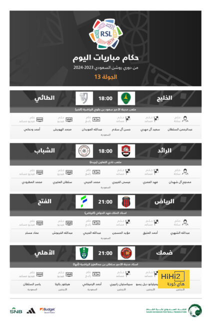 هامبورغ يسخر من رونالدو بعد فشله في مغادرة اليونايتد هذا الصيف ! 