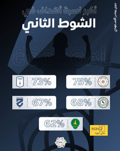 موقف سيرجي ميلينكوفيتش سافيتش من المشاركة أمام النصر 