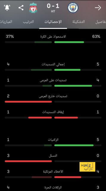  ماتيا بيرين يقترب من تجديد عقده مع يوفنتوس 