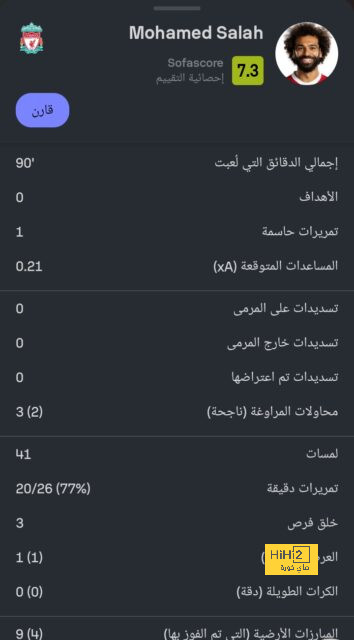 15 لاعب سيرحل عن النصر في الصيف 