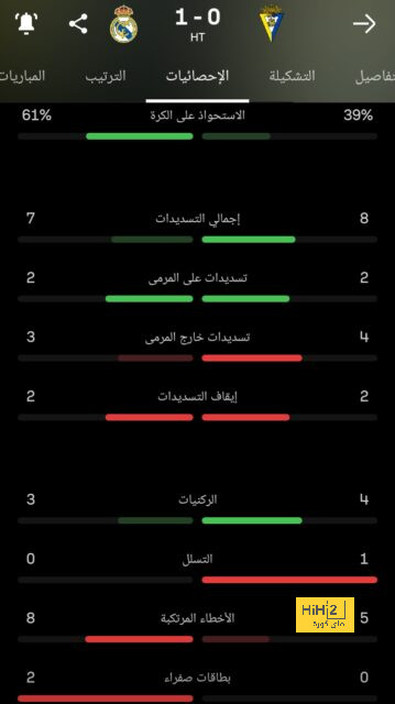 مونتاري يسجل أول أهداف قطر في كأس العالم 