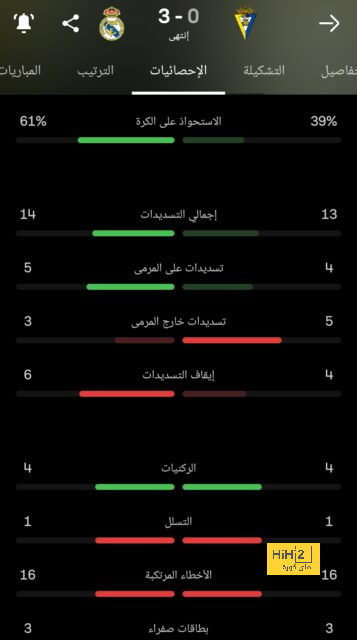 السيتي يواجه اتليتكو مدريد في الفترة التحضيرية للموسم المقبل 