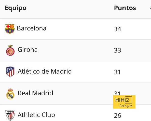 موعد إعلان كروس عن استمراره مع ريال مدريد لموسم آخر 