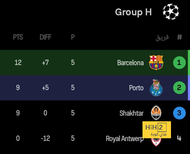 رانييري يصطدم بكونتي في مباراته الأولى 