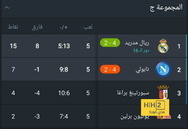 تهنئة بالعام الجديد وعيد ميلاد ماما.. شاهد هدية رونالدو الخيالية لوالدته 