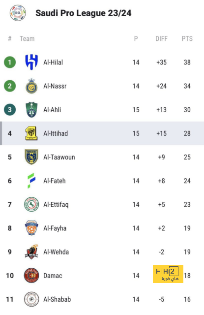 كيليان مبابي يقسو على ناديه السابق 