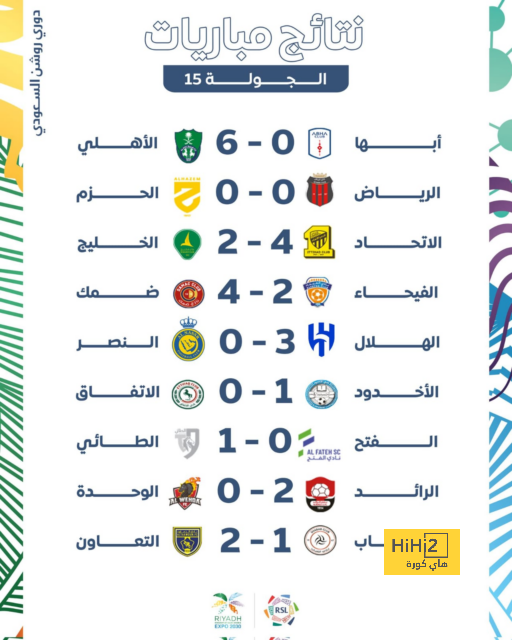 أفضل لاعبي النصر أمام الأخدود 