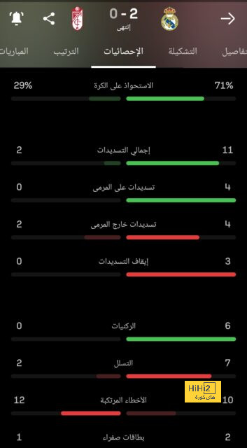 على رأسهم مانشستر سيتي.. 3 أندية تستهدف التعاقد مع دوكو 