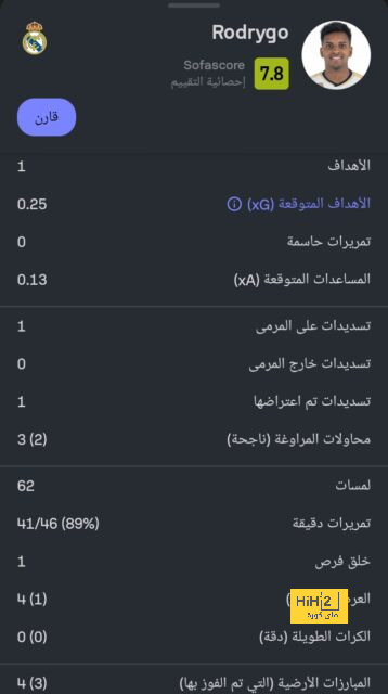 النصر الأقوى شعبية في الشرق الأوسط باختيار الجمهور الأوروبي 