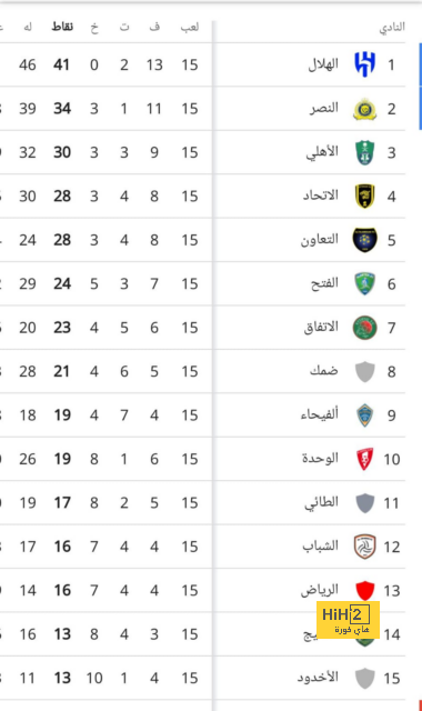 الإعلام الكتالوني ما بين الدعم والرفض لهانسي فليك 