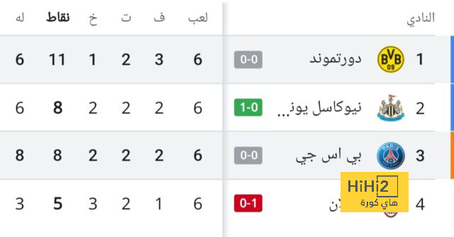 فيديو: لحظة اقتحام رئيس نابولي أرض الملعب بعد مباراة إسبانيول 