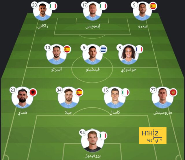 النصر يحسم شوط الكلاسيكو الأول 