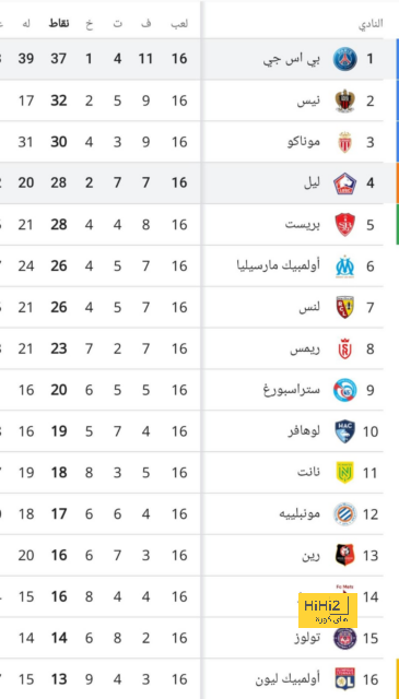 التعاقد مع نيكو ويليامز أم داني أولمو أو الثنائي معاً؟ برشلونة يحسم قراره! | 