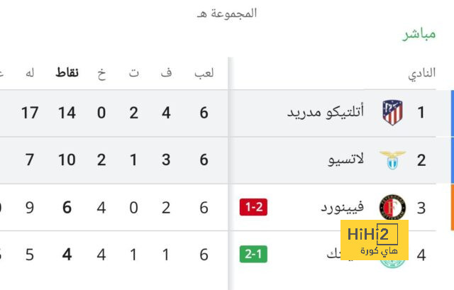 تين هاج يرفض ترك مساعده في مانشستر يونايتد 