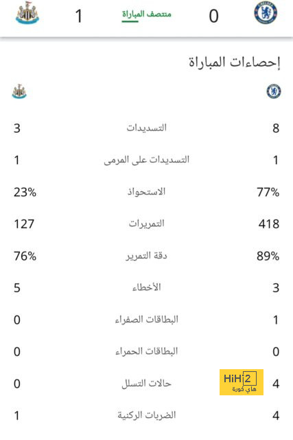 هل أتلتيكو مدريد في موقف محرج ضد ريال مدريد بسبب أوبلاك ؟ 