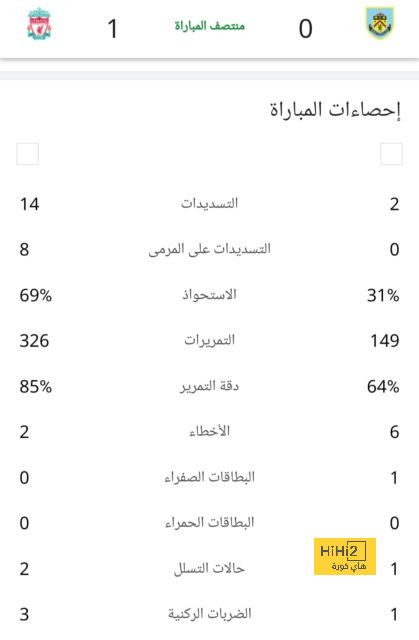 فيديو.. إلغاء هدف الهلال الثالث في مرمى الاتفاق 