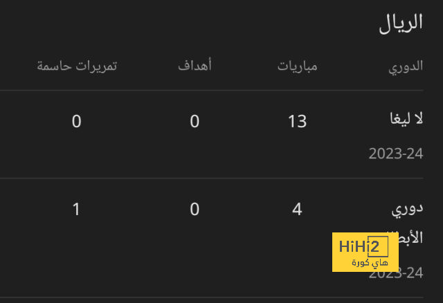 جاهزية ملعب الملك عبد الله لاستضافة مباراة الهلال والحزم 