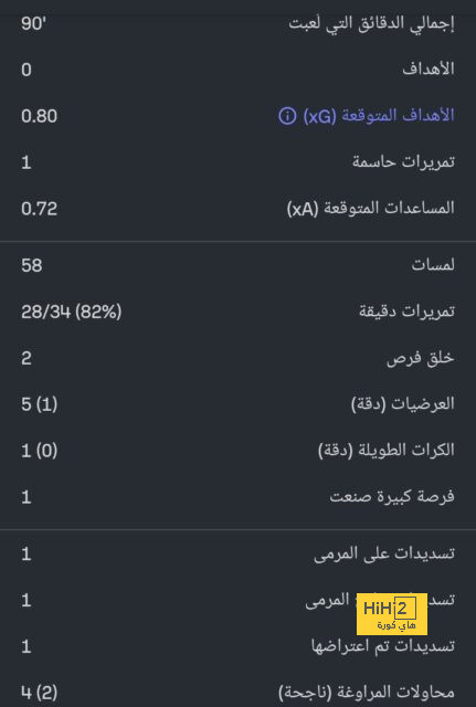 نتائج إيجابية فى ميزانية إنتر ميلان بالموسم الماضي 