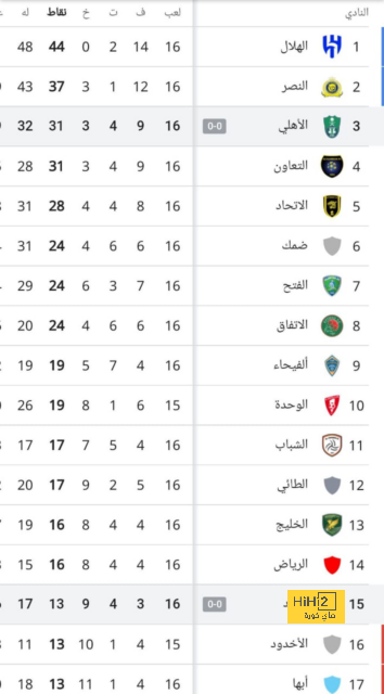 دي يونغ : فوز مهم وكنا بحاجة له 