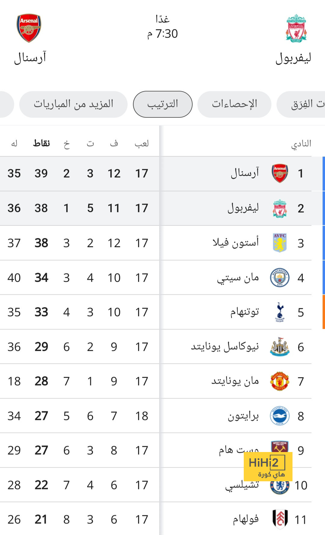 جماهير يوفنتوس تدعم أليجري رغم تراجع النتائج 