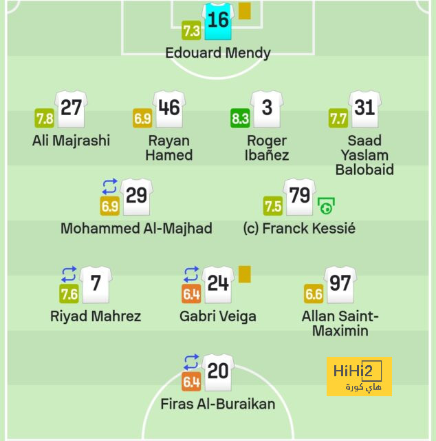 فيران توريس يواصل تألقه في دوري الأبطال 