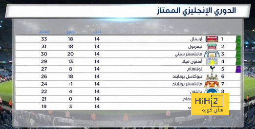 شكوك حول لحاق لوكاكو بمواجهة الميلان 