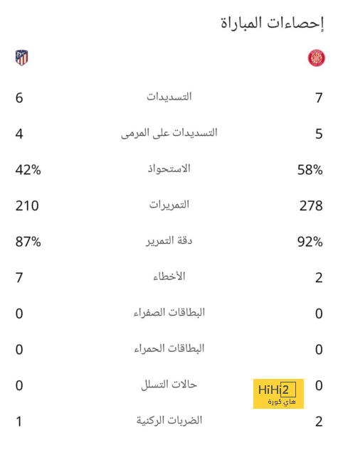 جريزمان الأسطورة.. صحيفة ليكيب تمدح نجم أتلتيكو رغم وداع السوبر الإسبانى 