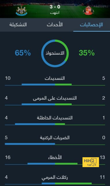 تشكيلة الطائي الرسمية أمام الأهلي 