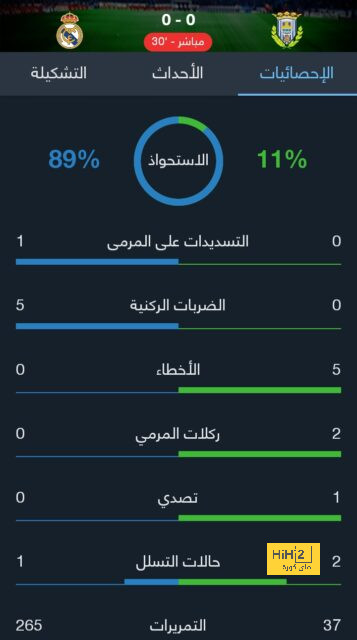 رقم قياسي لـ لامين تحت قيادة دي لافوينتي 