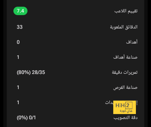 نصيحة أنشيلوتي لـ اندريك 