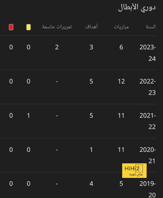 كاراغر ينهال بالثناء على جون ستونز 