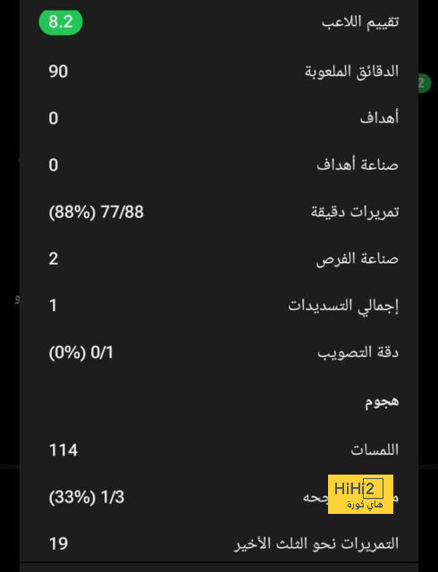 "معلومات سرية للغاية!" .. مدرب البرتغال يكشف سبب رفضه استبعاد كريستيانو رونالدو | 