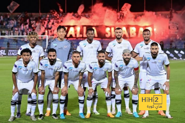 تشكيلة الهلال المتوقعة أمام الرياض في الدوري السعودي 