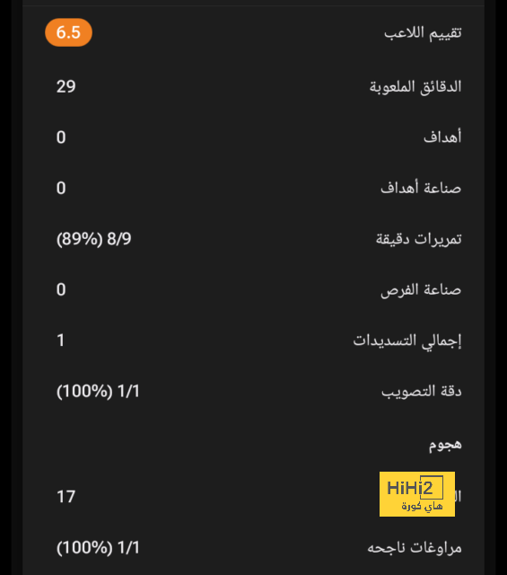 انتقال مبابي إلى ريال مدريد مؤكد … ولكن! 