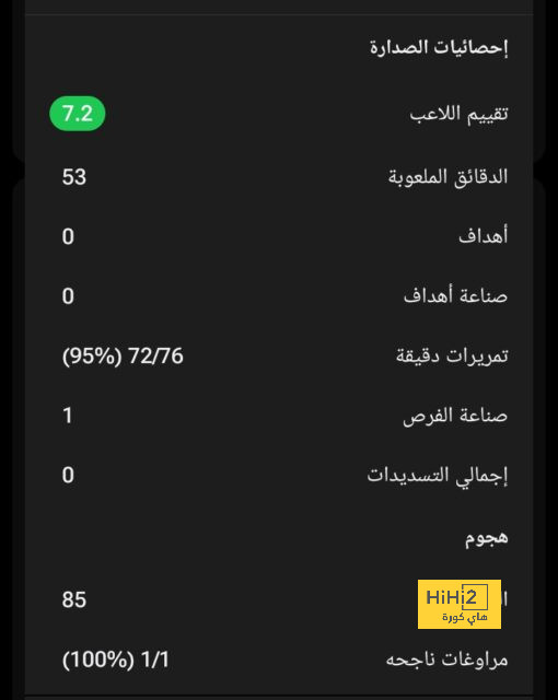 فينيسيوس جونيور يتفوق على نجوم السوبر الإسباني 