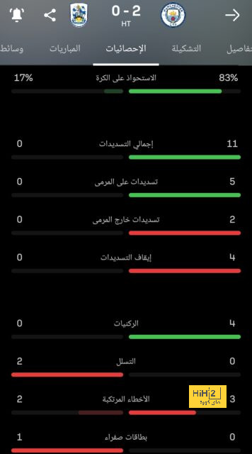 سان جيرمان يستهل محادثات جديدة للتعاقد مع سكرينيار! 