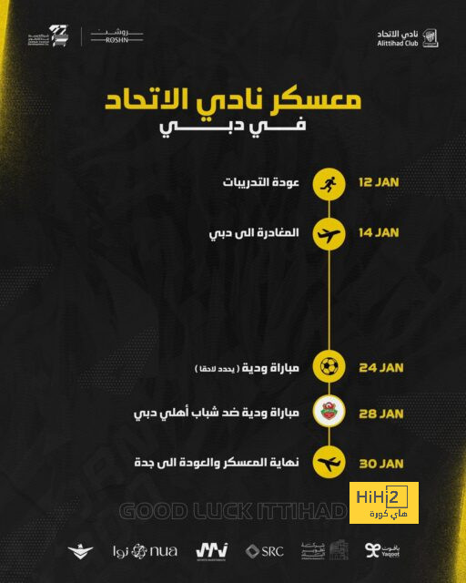 مفاجأة.. اليونايتد غير جاهز للصفقات الجديدة! 