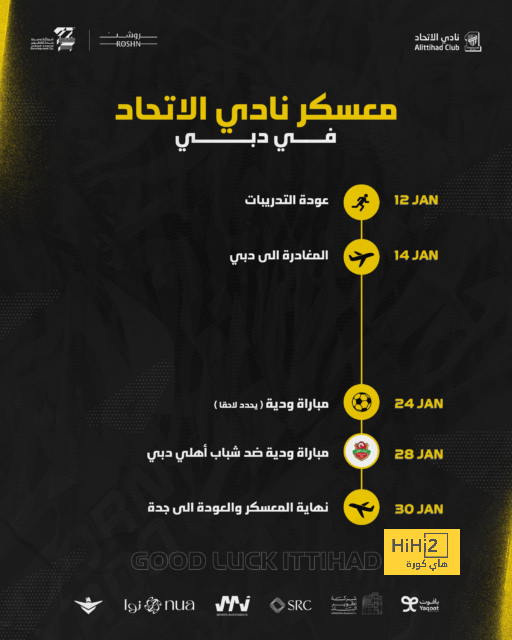 "لا توجد حجة الآن" .. قرار مرتقب لإرضاء الهلال والنصر والأهلي بعد اتهامات مجاملة الاتحاد! | 