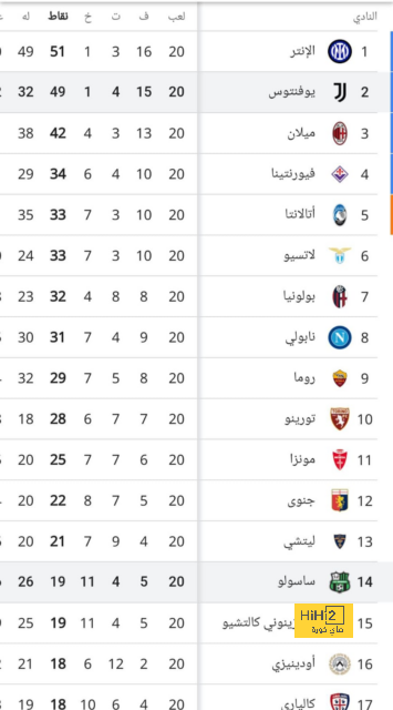 مواجهات ثمن نهائي دوري المؤتمر الأوروبي 