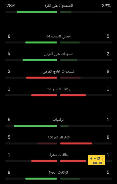 محترف الهلال الجديد بين الاهلي والاتحاد …! 