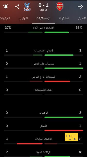 سويسرا تخشى مفاجآت أسكتلندا فى يورو 2024 