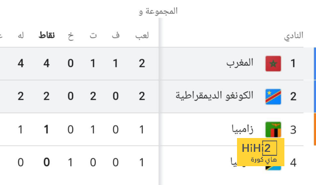 سبب إرتفاع مستوى إيريك جارسيا مع برشلونة هذا الموسم 