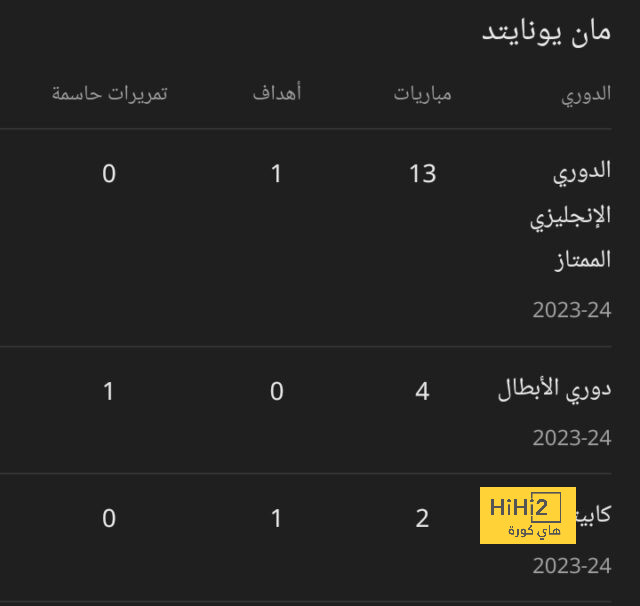 رينارد : أجدادي من بولندا ولكن الآن أنا سعودي ! 