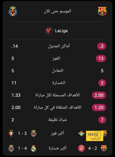 منتخب اسبانيا يختتم استعداداته لمواجهة المغرب 