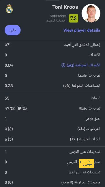 جاكبو : كلوب يساعدني على التكيّف في ليفربول 