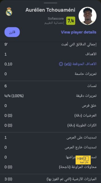 نهاية المباراة.. باريس سان جيرمان ينتصر على أورليان 4-1 ويتأهل لدور الـ 16 من كأس فرنسا 