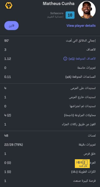 الرسم التكتيكي المتوقع لـ هولندا أمام رومانيا في اليورو 