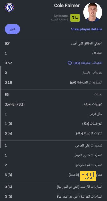 تقييم فيتسل في مباراة أتلتيكو مدريد وإسبانيول 