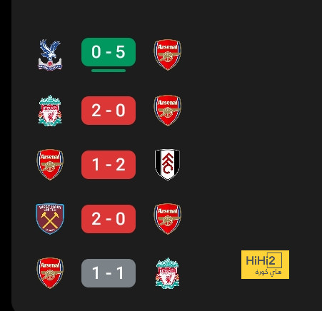 في عصر الفار .. الريال يتفوق على برشلونة 